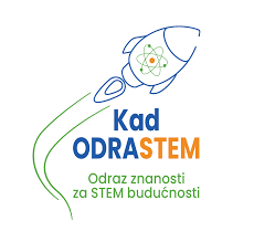 IZRADA SLIKE RIJEČIMA